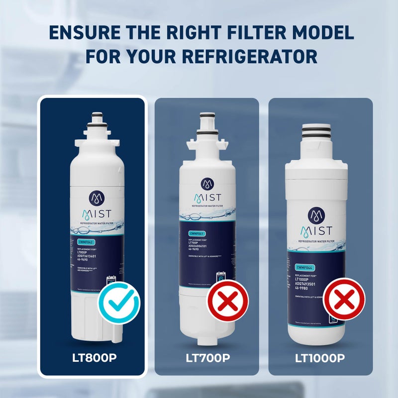 Mist ADQ73613401 Refrigerator Water Filter Replacement for LG LT800P, ADQ73613402, Kenmore 46-9490, Fridge LSXS26326S â€“ NSF 42 Certified â€“ 2 Pack - Image 2